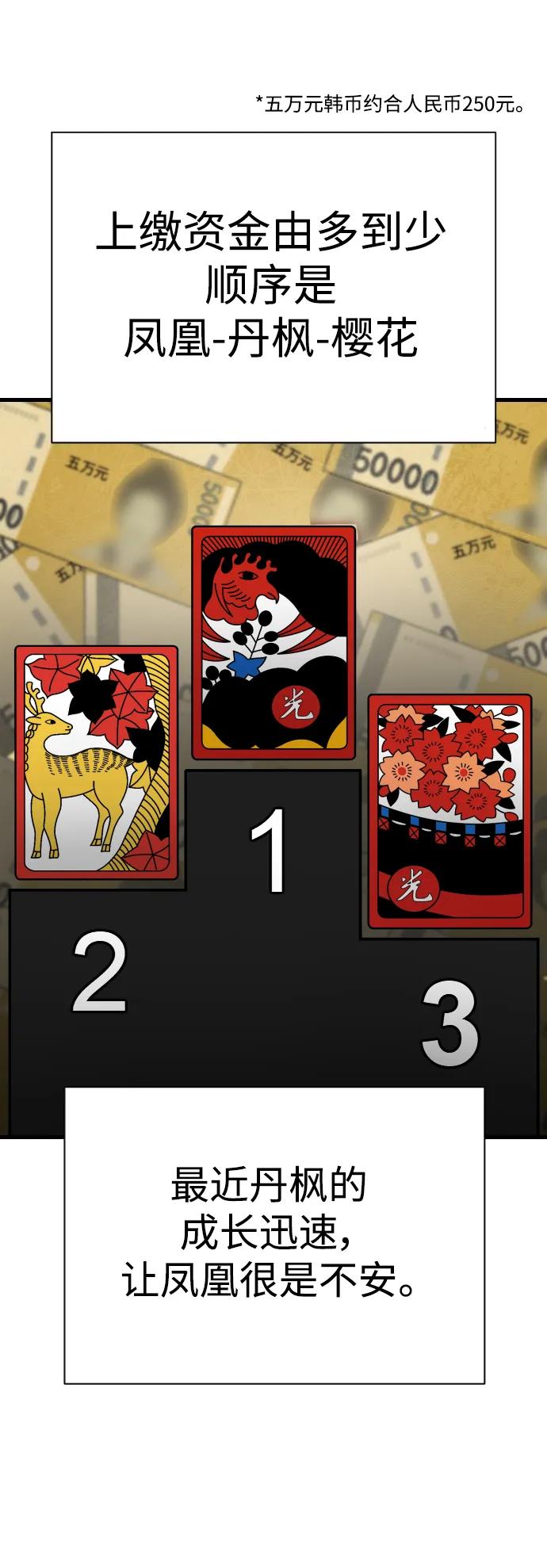 杀手转职 - [第32话] 长话短说，三句话 - 第73张图