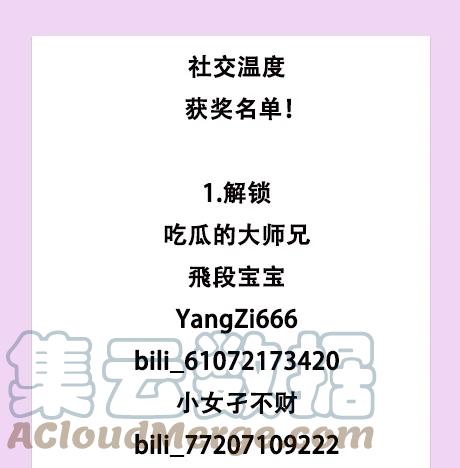 《社交温度》获奖 名单 第1页