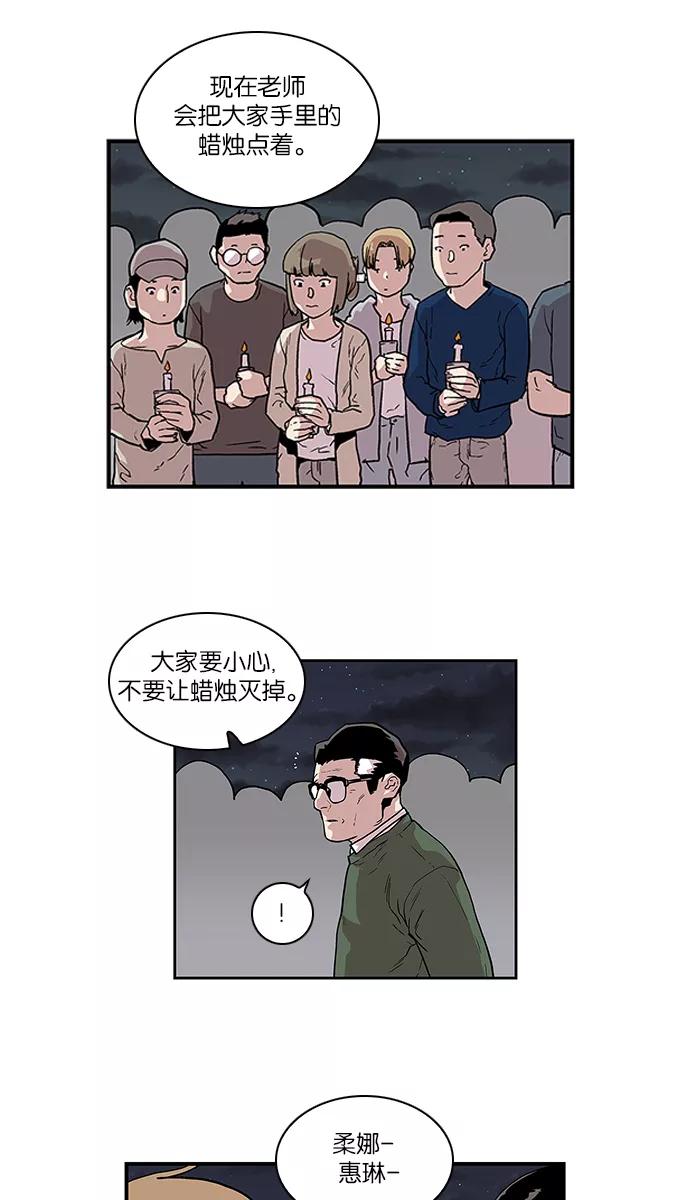 《保护我，死神》[第105话] 营队训练5 第20页