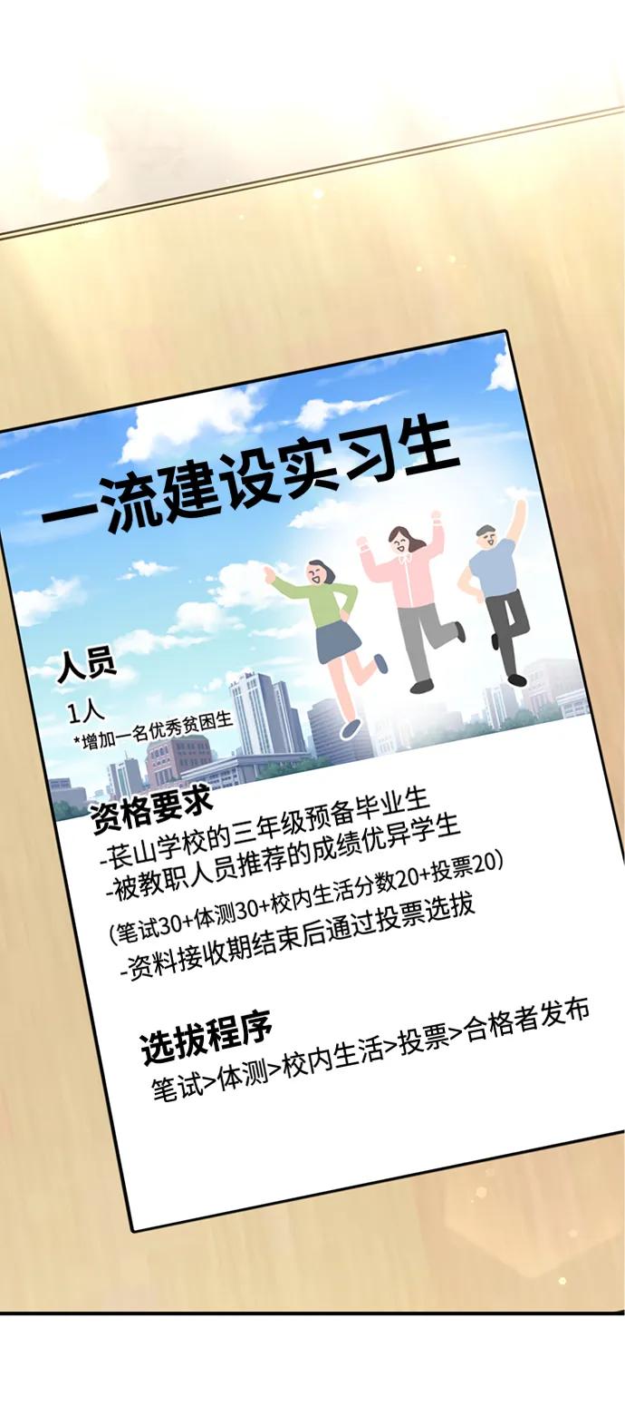 《神苌山虎》[第11话] 生辰八字 第66页