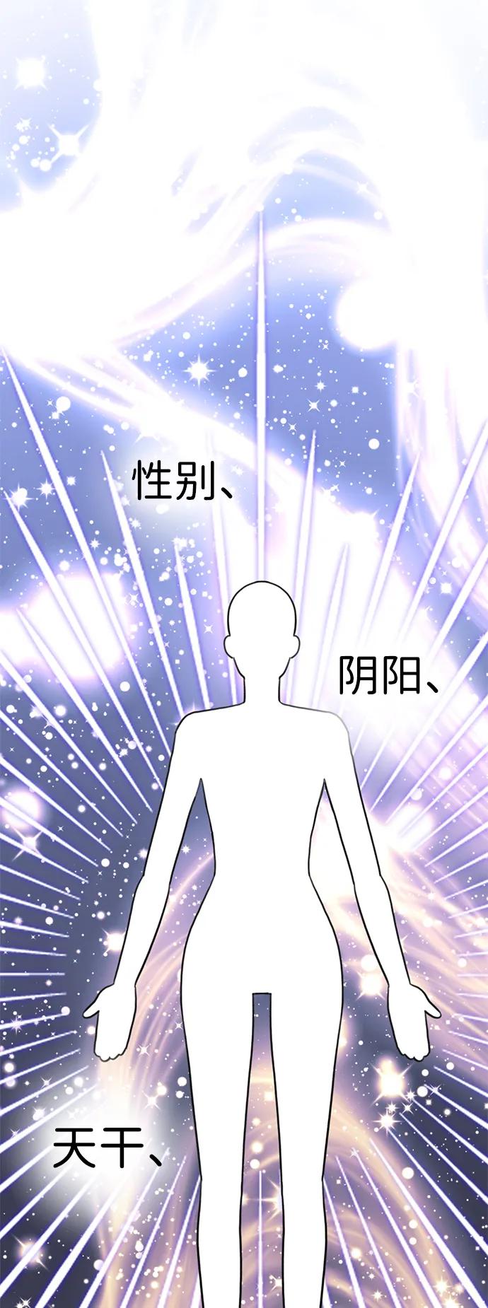 《神苌山虎》[第11话] 生辰八字 第12页