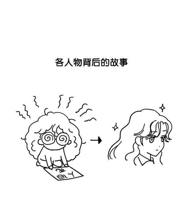 《狼与小红帽》第64话 后记 第42页