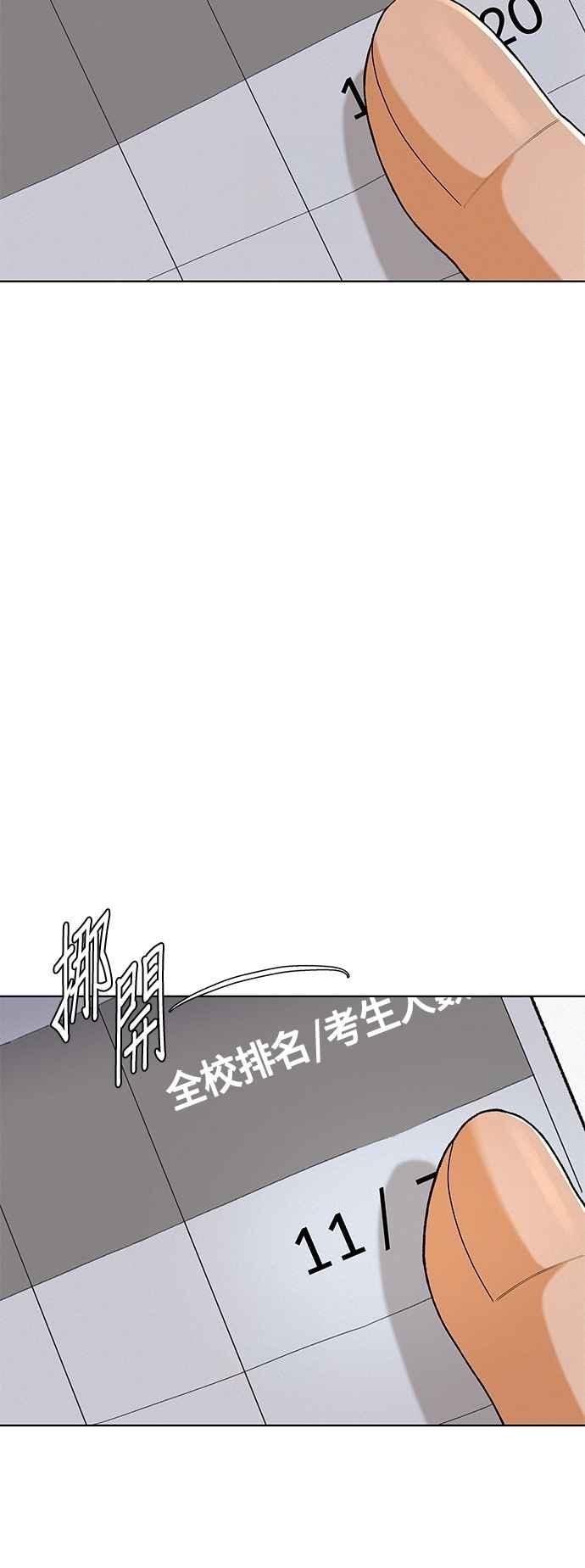 《狐狸游戏》第114话 影子(3) 第3页