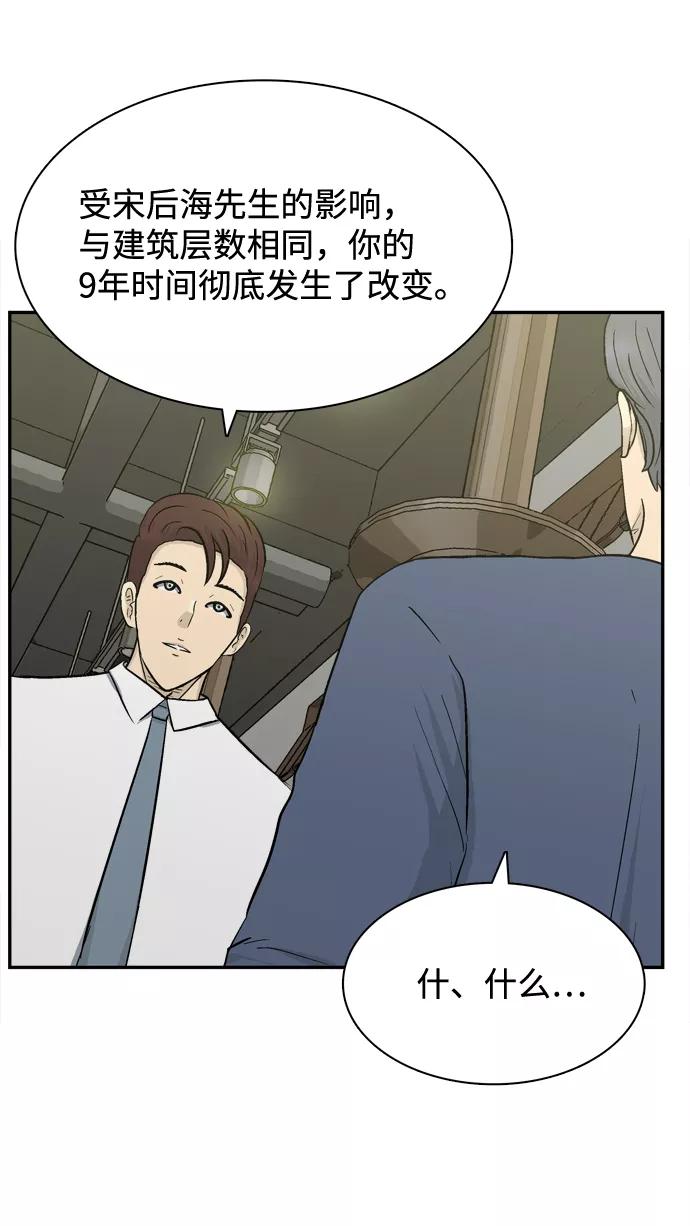 《God楼主》第51话 第23页