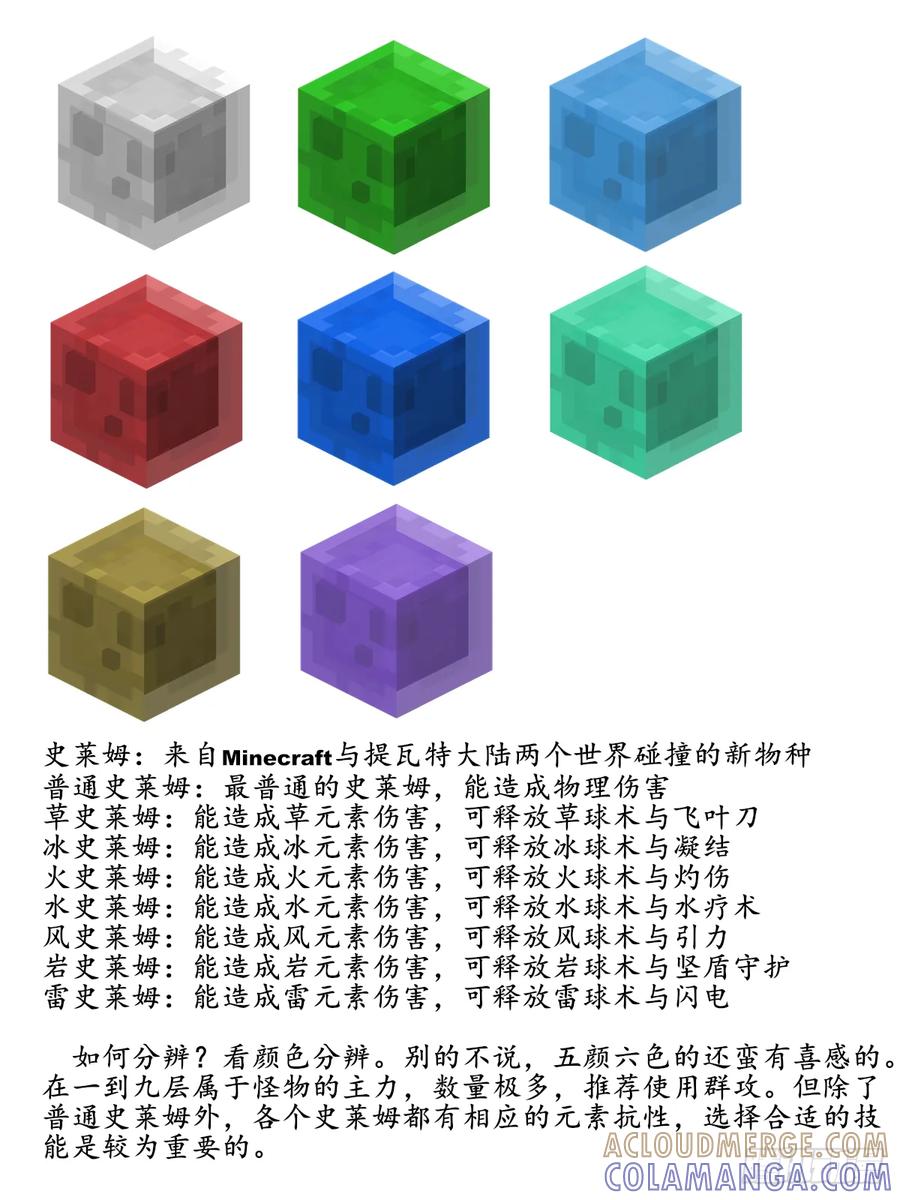 《生命之歌中空无一人》森林：史莱姆、源石虫等 第2页