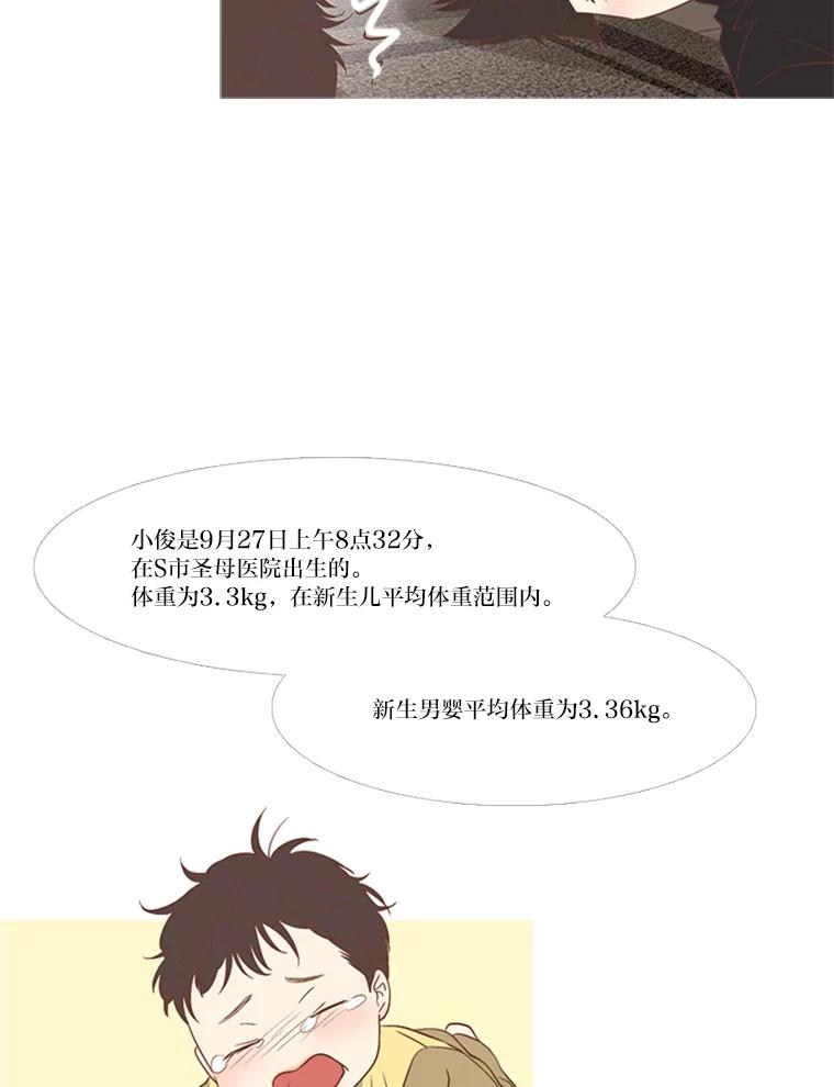 《远看是蔚蓝的春天》155.出故障的孩子 第8页