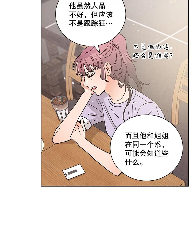 《救命冤家》55.坦率 第66页