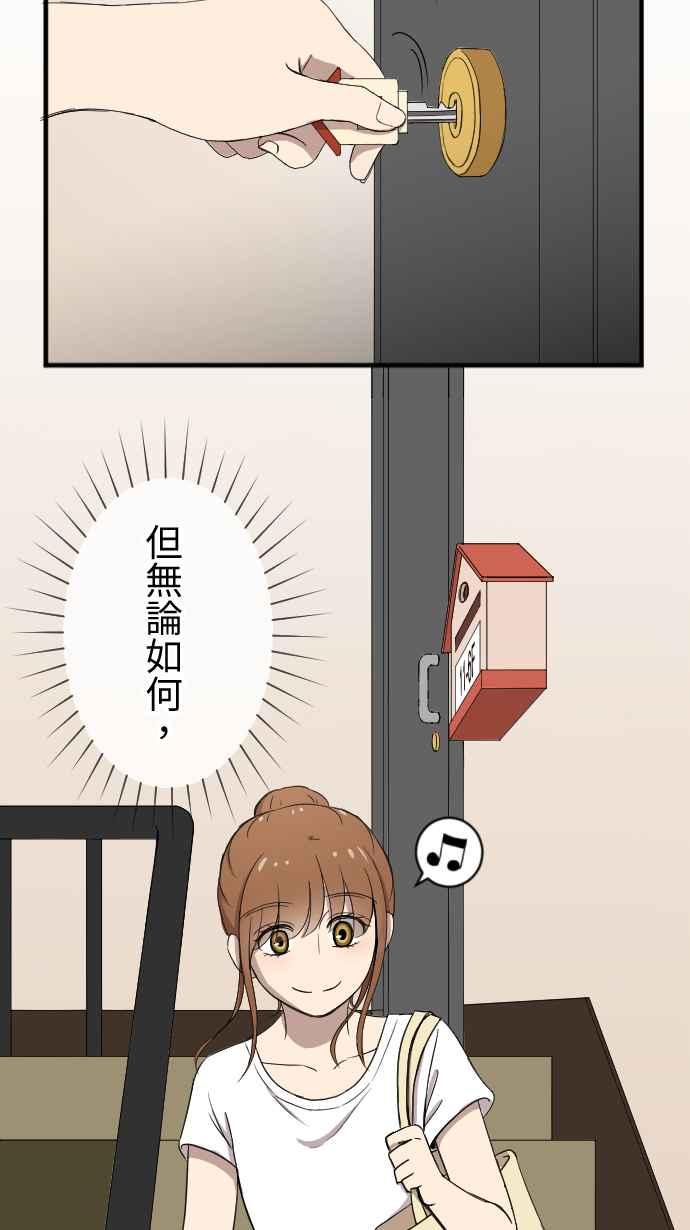 《大城市小女子》第138话 变化 第6页