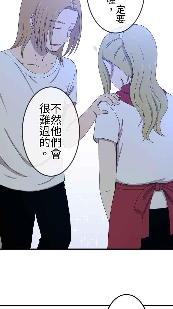 《大城市小女子》第138话 变化 第36页