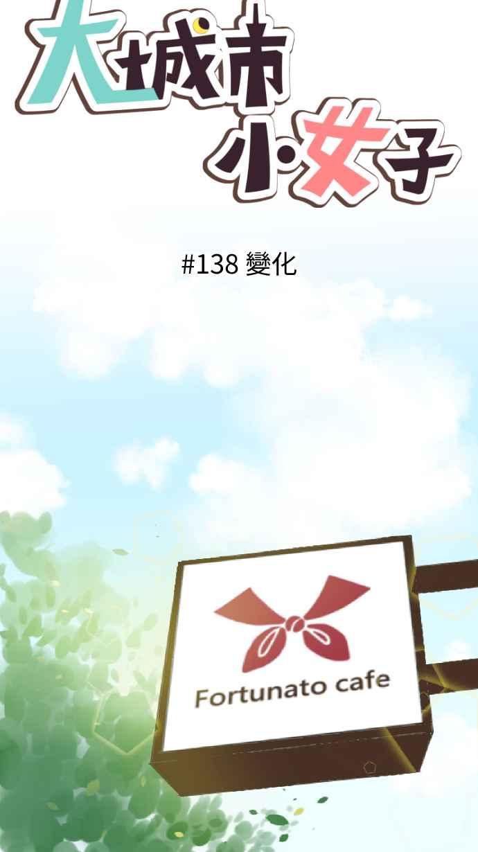 《大城市小女子》第138话 变化 第8页