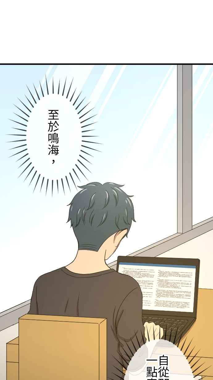 《大城市小女子》第138话 变化 第28页