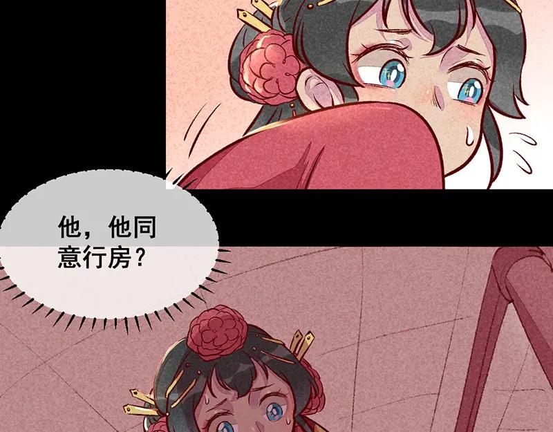《爆笑小萌妃》第21话 名字之执 第27页