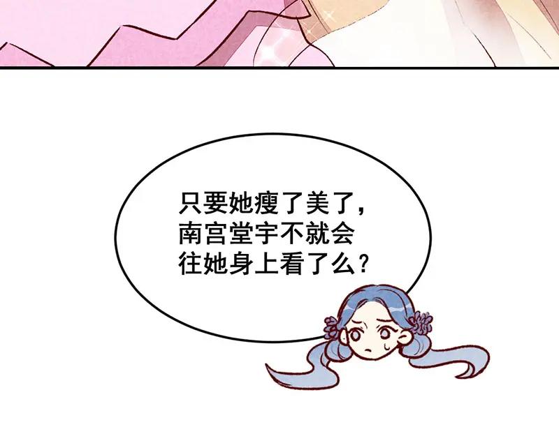 《爆笑小萌妃》第30话 连胖胖的一天 第59页