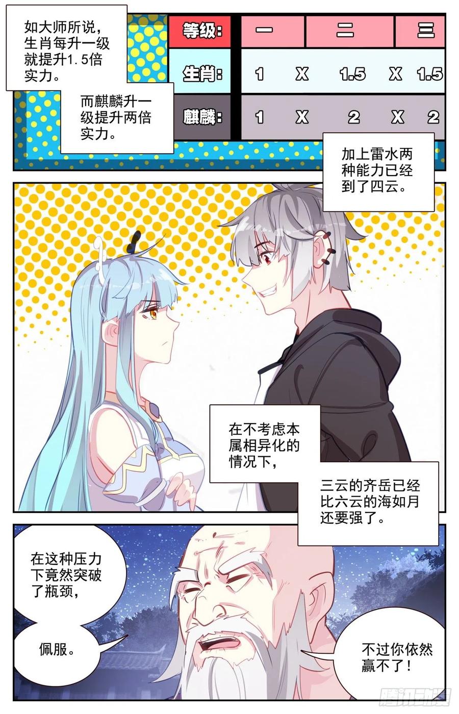 《生肖守护神》81 麒麟本属相异化 第12页