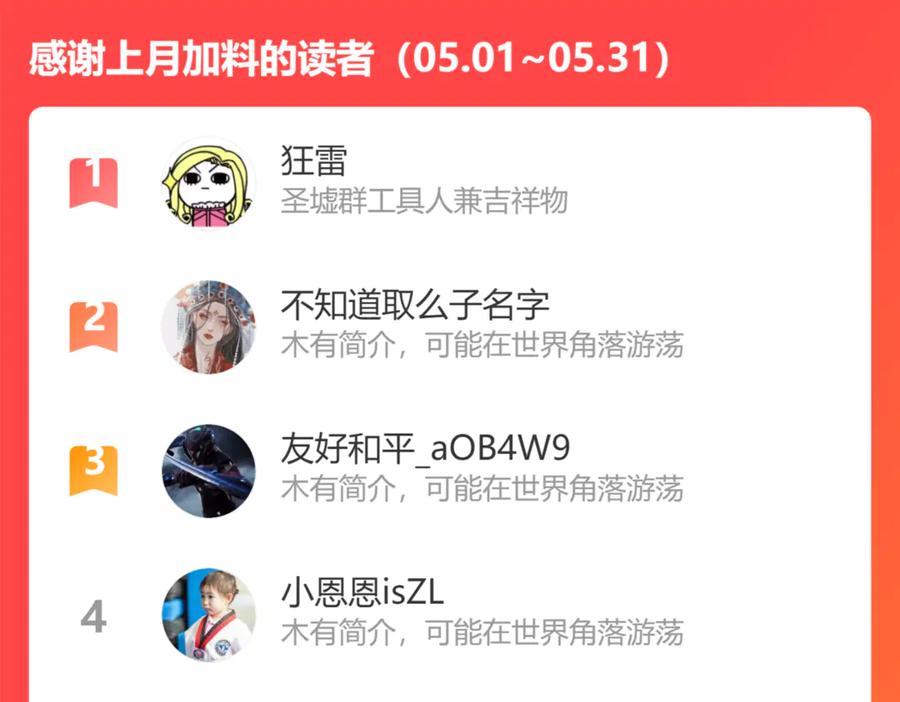 圣墟 第125话 西方龙王来袭 第175页