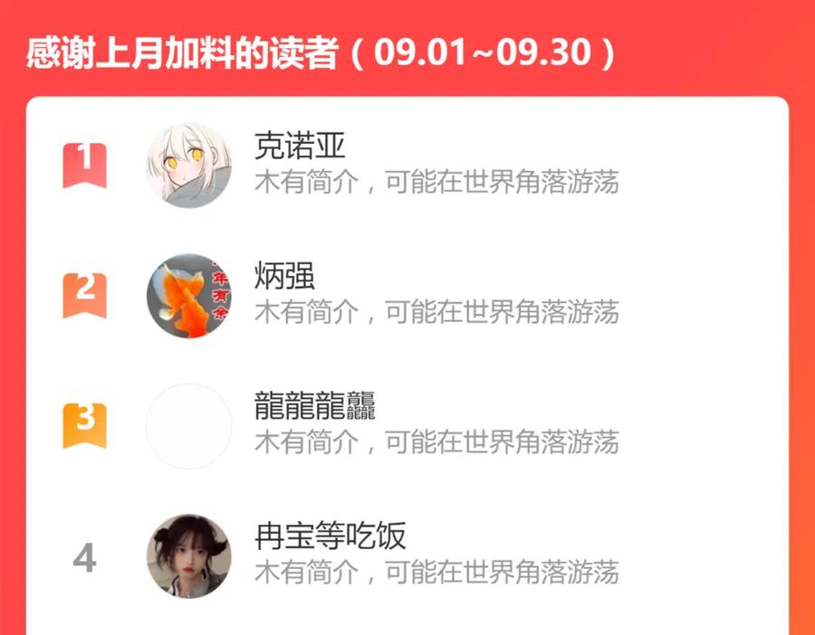 圣墟 第142话 暴揍 第172页