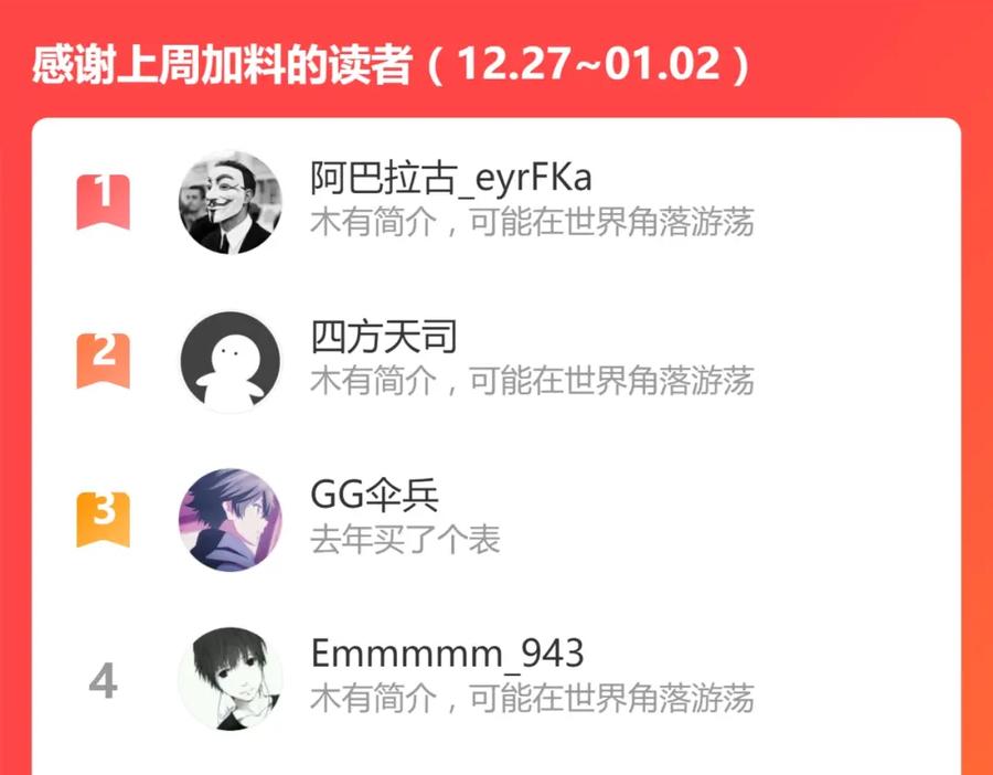 圣墟 第155话 反击复仇！ 第178页
