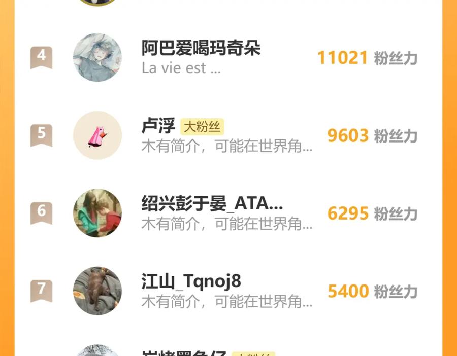 圣墟 第207话 十二真形 第172页