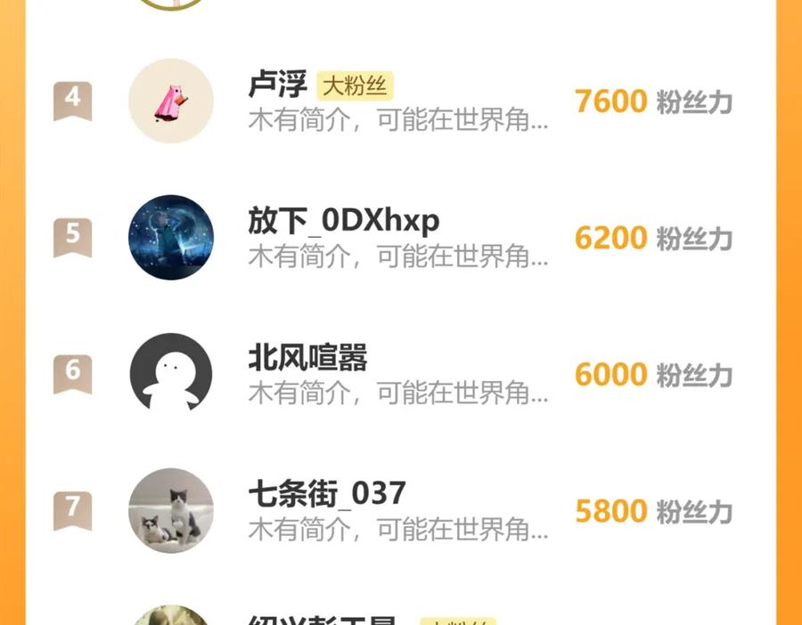 圣墟 第210话 强敌与援兵？！ 第167页