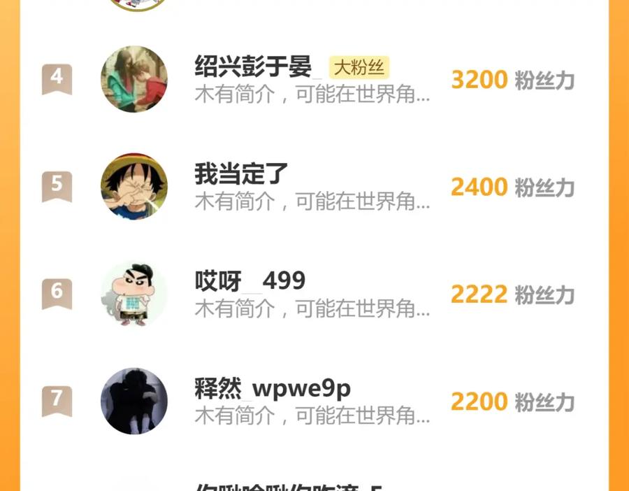 圣墟 第232话 巨变的世界！ 第108页