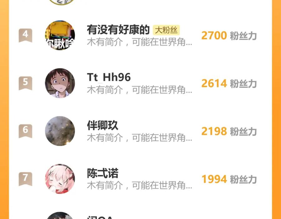 圣墟 第237话 大雷音寺古刹！！？ 第119页