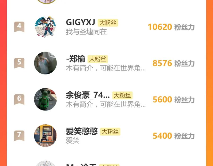 圣墟 第238话 读书是唯一的出路 第151页