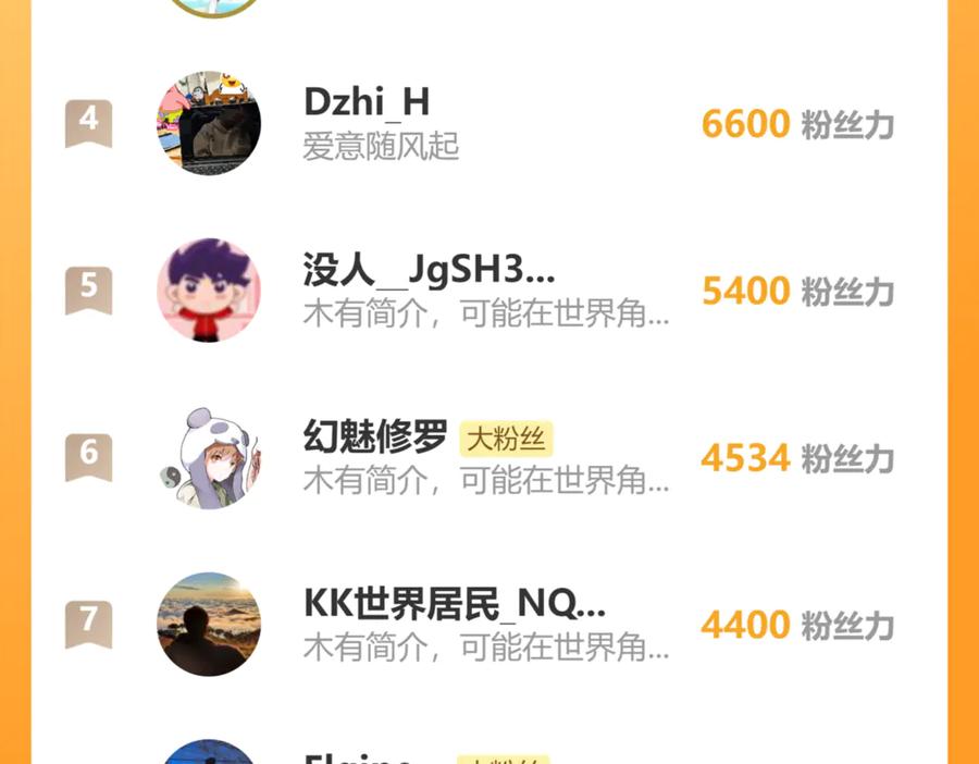 圣墟 第244话 自裁？！ 第119页