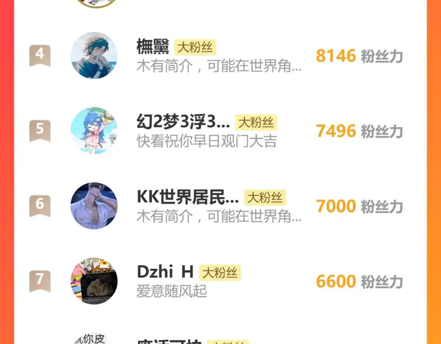圣墟 第247话 新的修行？！（2） 第140页