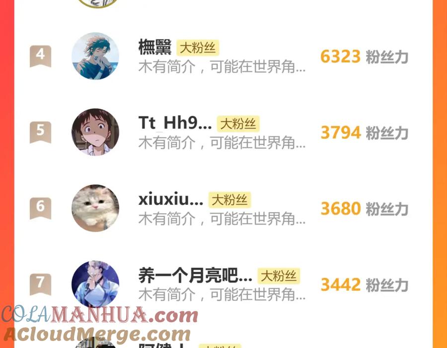 圣墟 第251话 大爷来玩儿啊～ 第117页