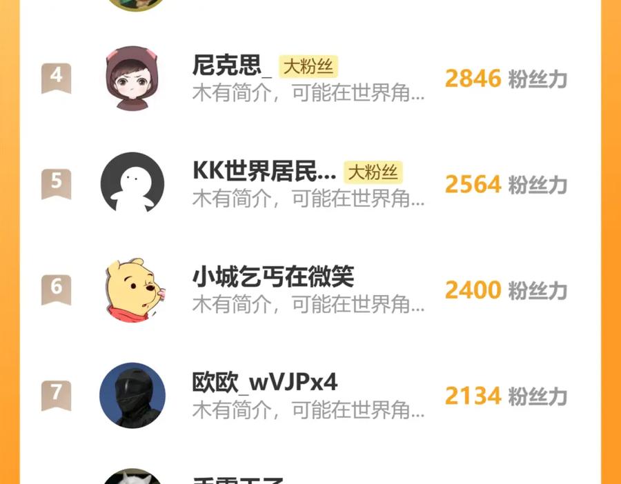 圣墟 第254话 我有个宝贝 第122页