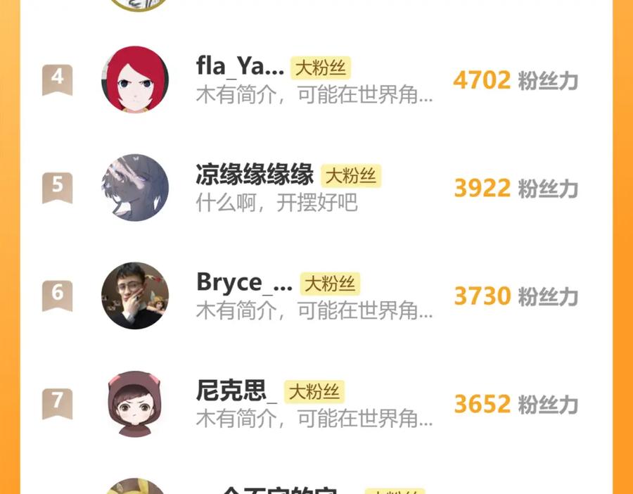 圣墟 第256话 BOSS登场！ 第131页