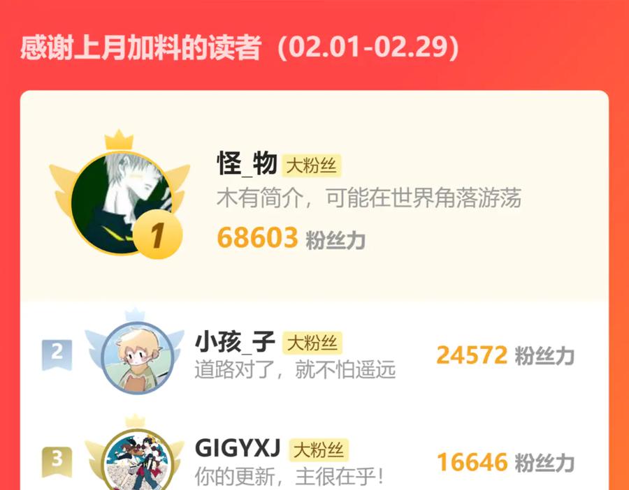圣墟 第263话 变身？！ 第92页
