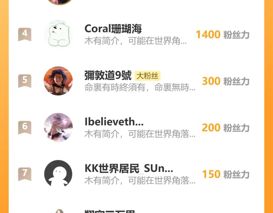 《万族入侵：开局驯化史诗级巨兽》第26话 迷雾山脉，遭遇地藏玄蛇！ 第159页