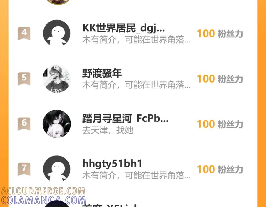 《万族入侵：开局驯化史诗级巨兽》第44话 支援！别想说走就走！ 第165页