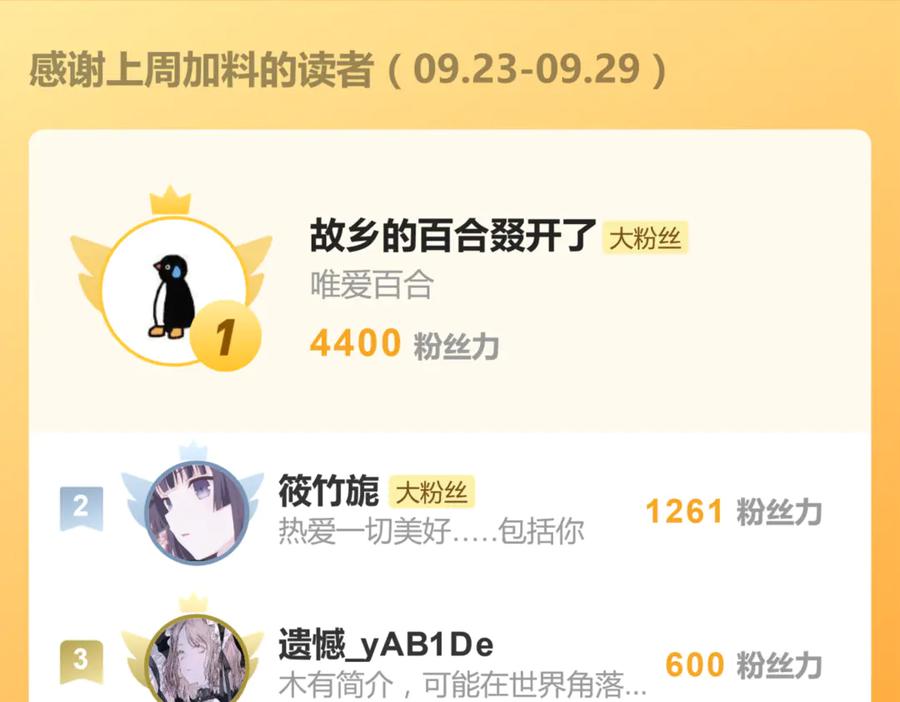 《关于被班上绿茶威胁那件事》第三十九话 白妍 第59页