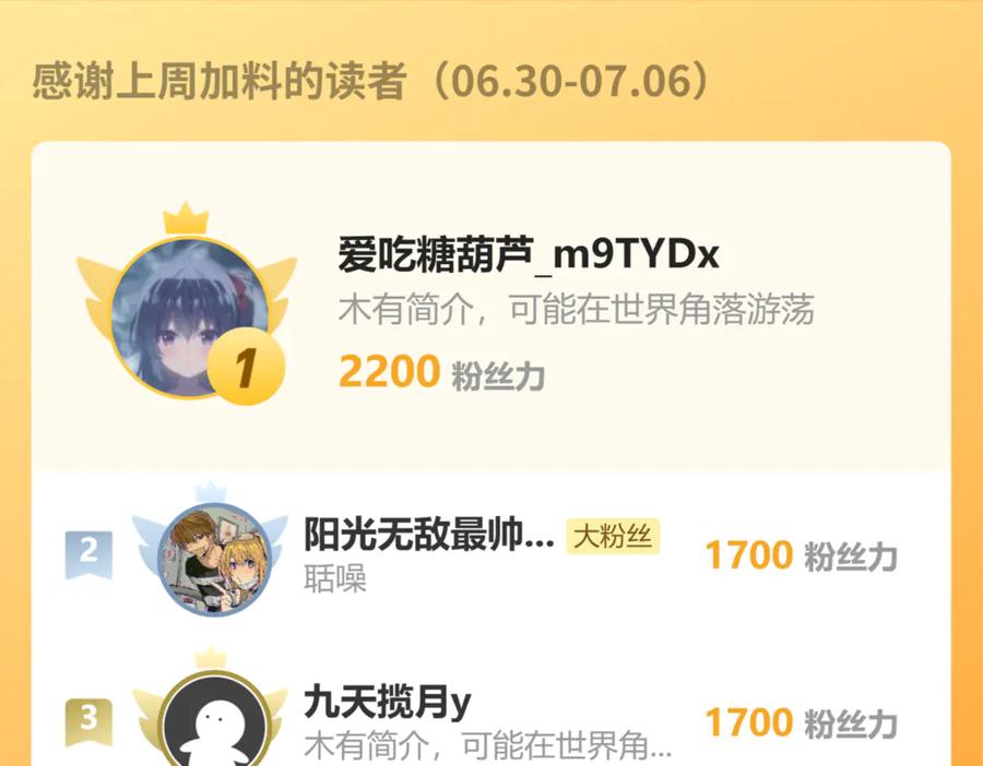 《全民末日：我，病毒君王》第73话 姐妹转职地缚灵，陈白制作S级装备！ 第136页