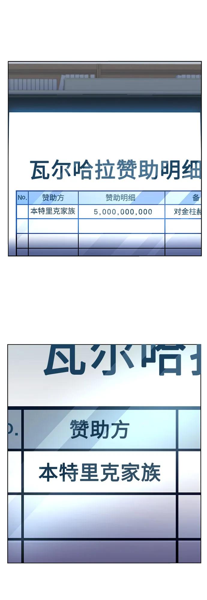 《圣座们是我的弟子》第48话 第2页