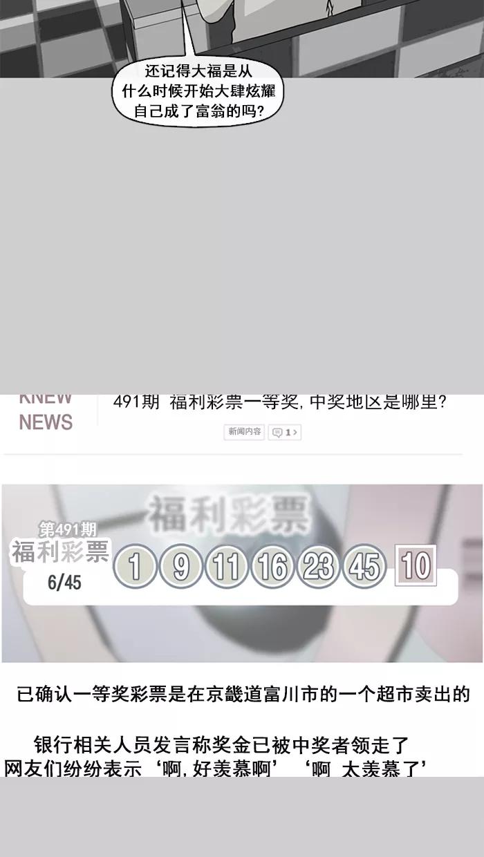 《中头奖》第43话 第35页