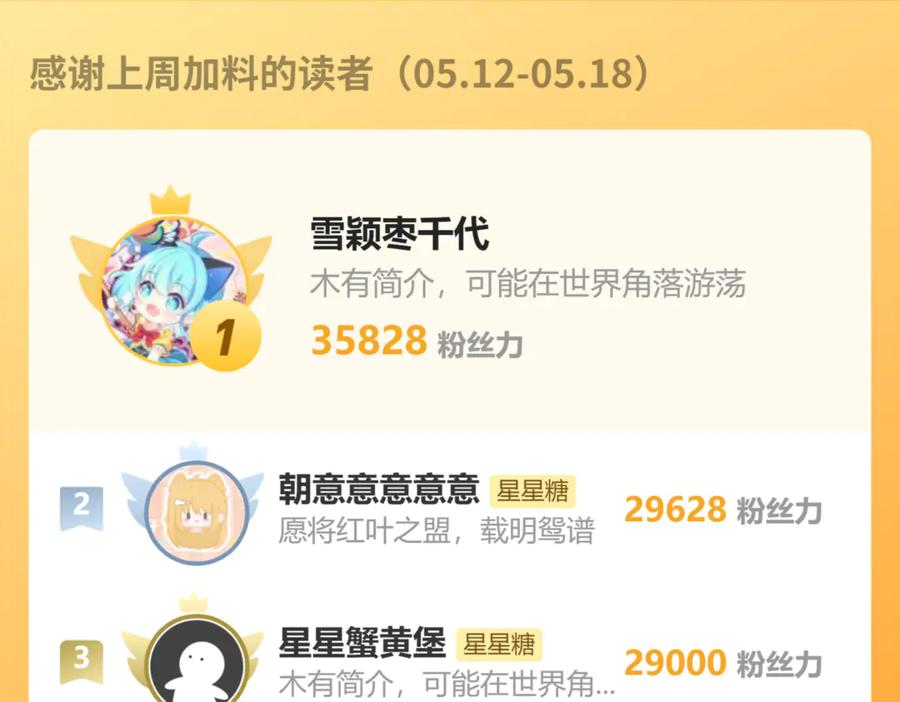 星辰于我 第57话 20岁的夏天 第99页