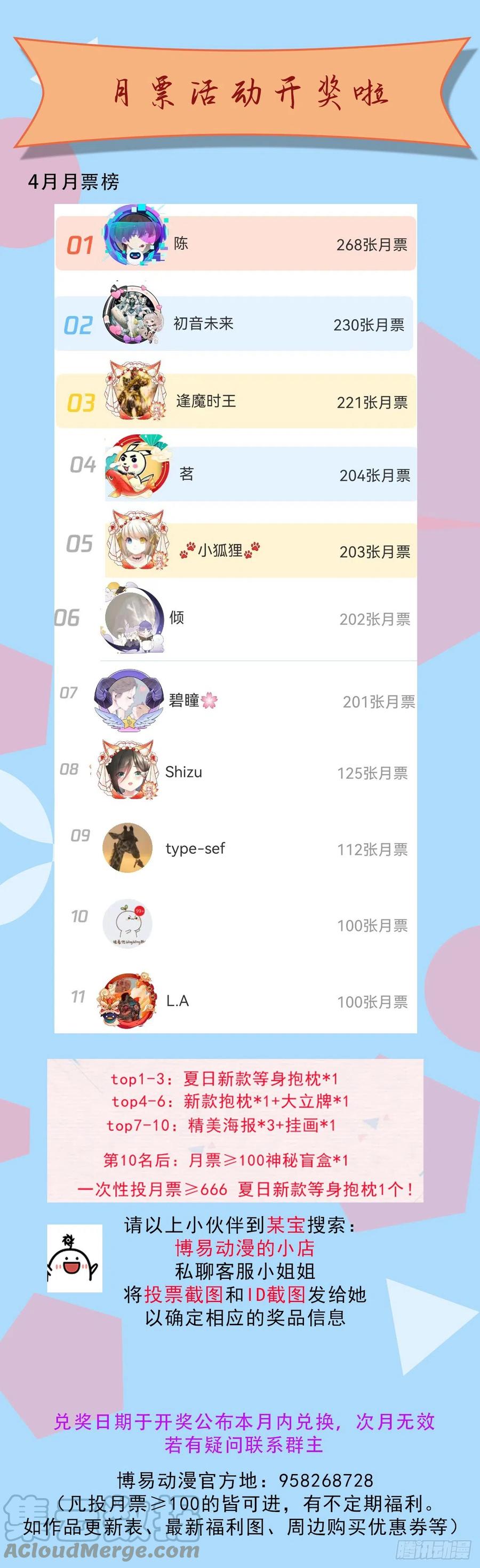 《总有道侣逼我双修》第239话 北王攻略指南 第41页