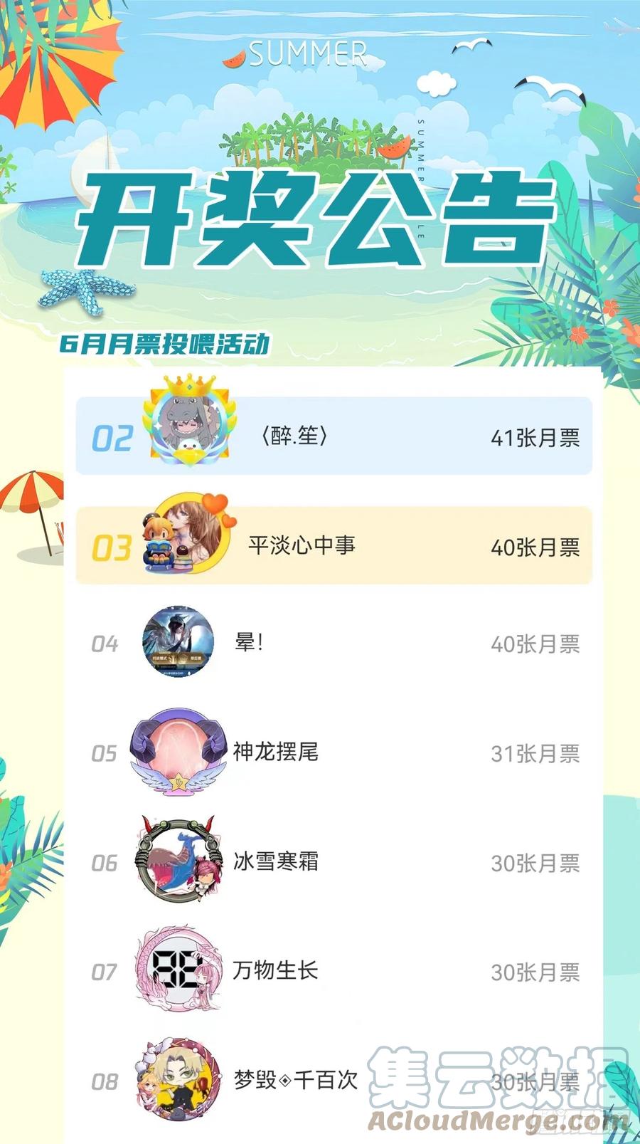 《总有道侣逼我双修》第257话 屈辱的苦难 第55页