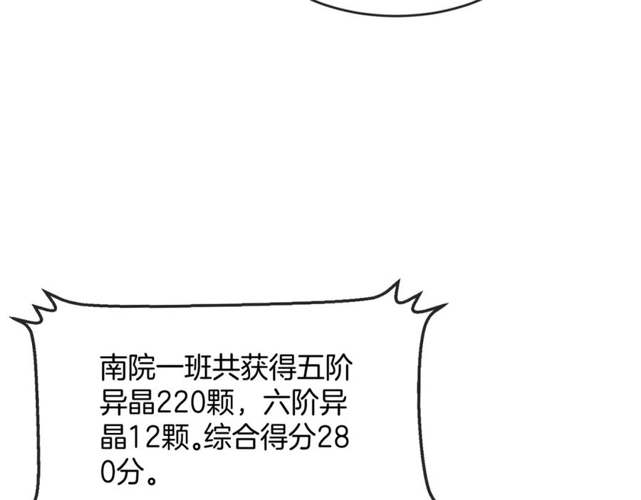 神级升级系统 第99话：并列第一 第55页