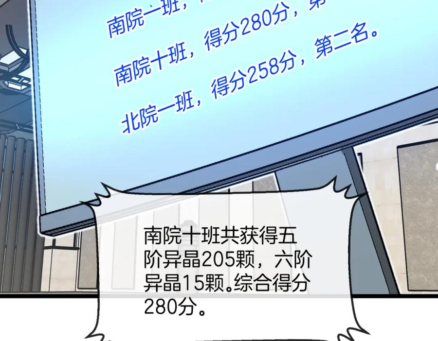 神级升级系统 第99话：并列第一 第75页