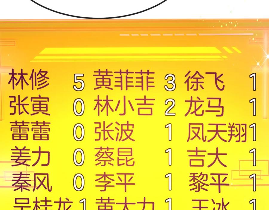 神级升级系统 第72话：双人宿舍 第27页