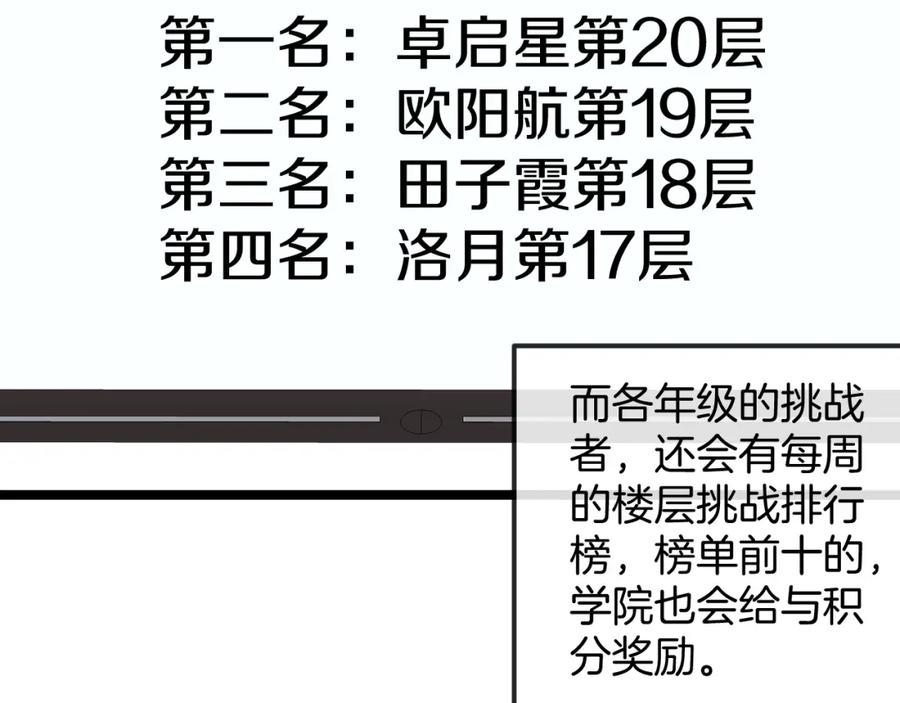 神级升级系统 第77话：挑战竞技之塔 第11页