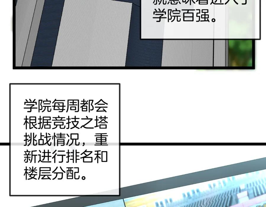 神级升级系统 第77话：挑战竞技之塔 第8页