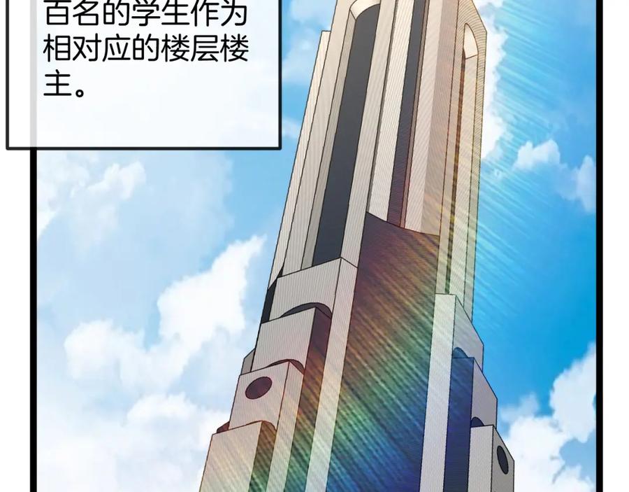 神级升级系统 第77话：挑战竞技之塔 第6页