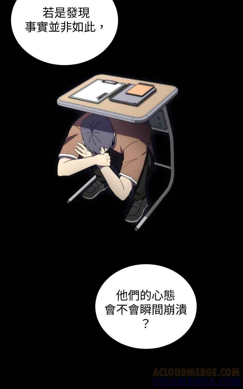 《黑暗侵袭》第四话 「主角」 第17页