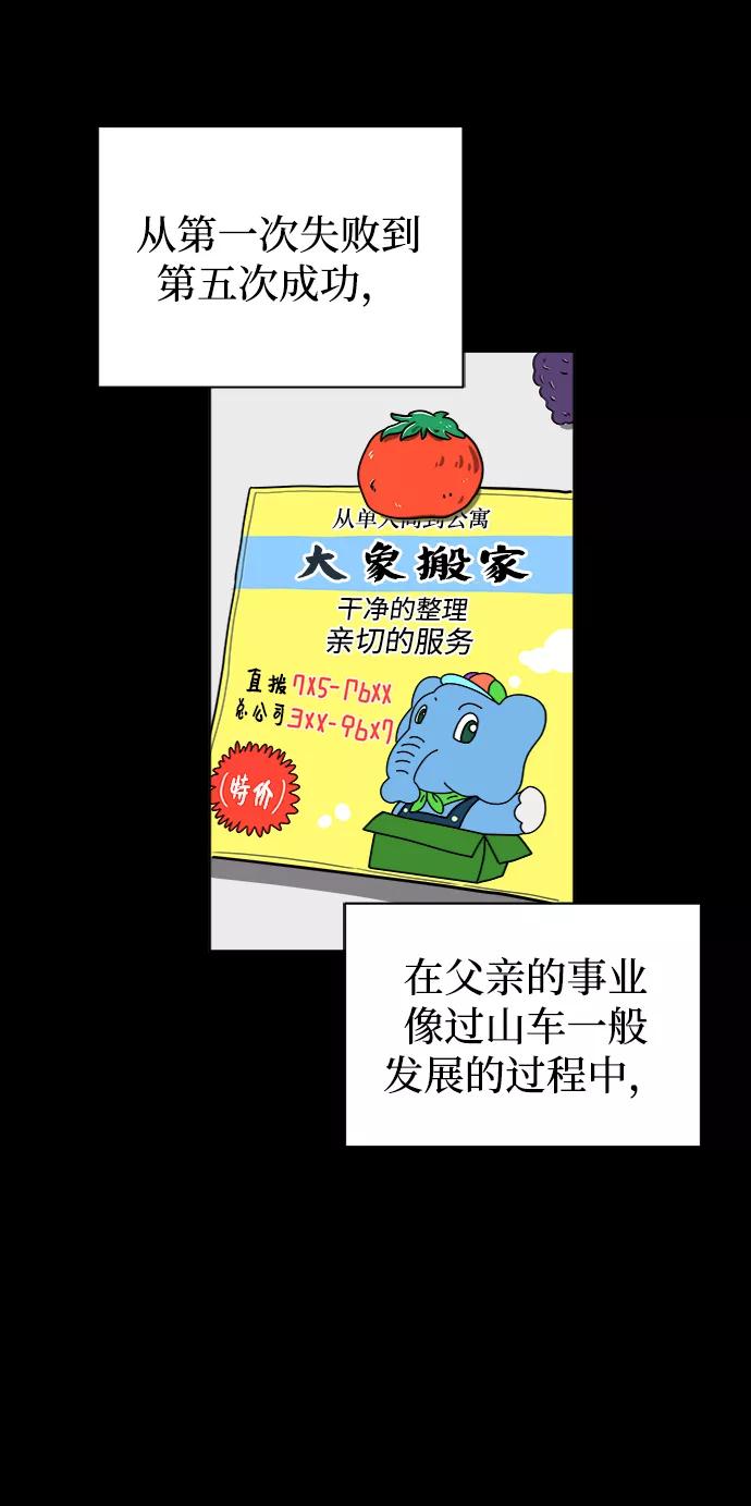 《末日避难所》[第48话] 治愈空间2-宝拉的过去 第8页
