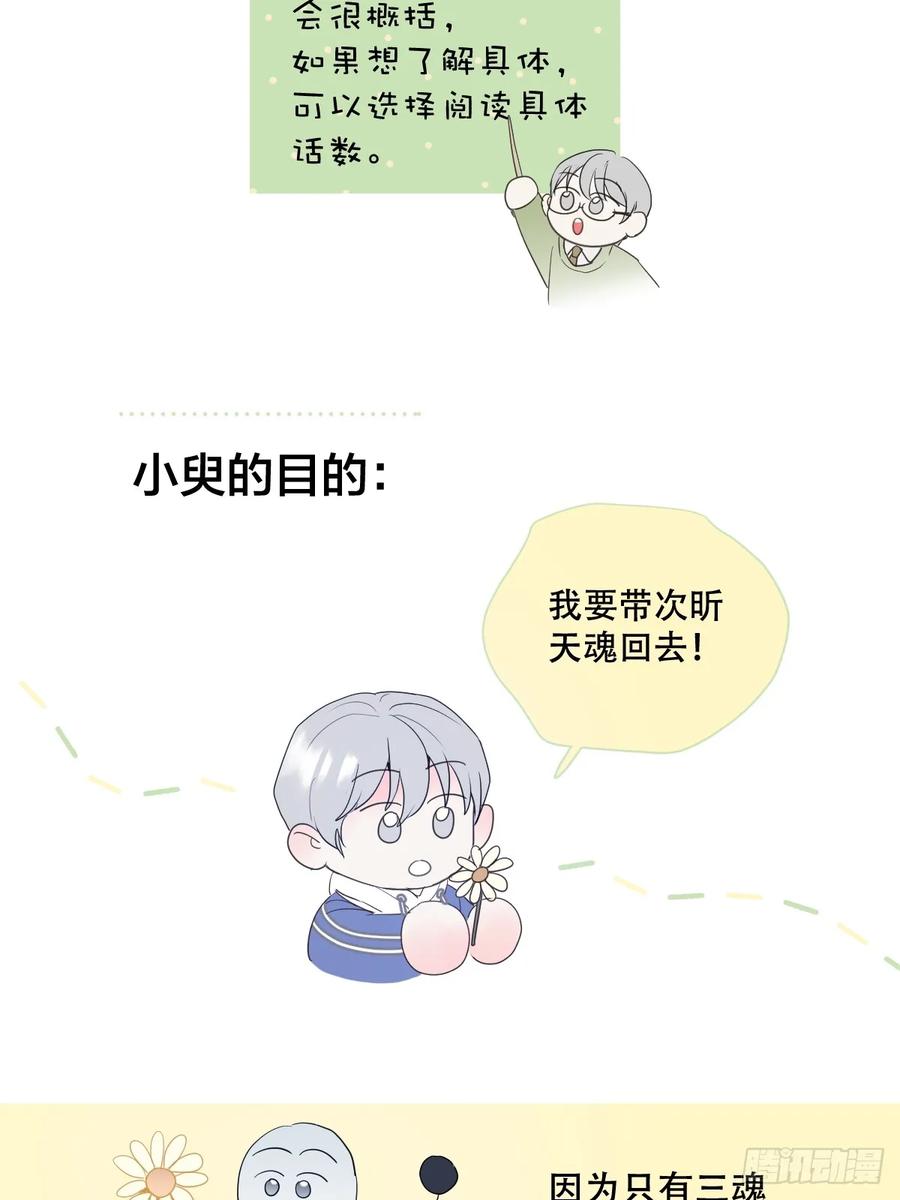 神明的眷顾 - 第32话：剧情梳理+正篇 - 第2张图